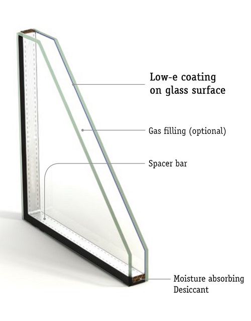 Low-E Glass